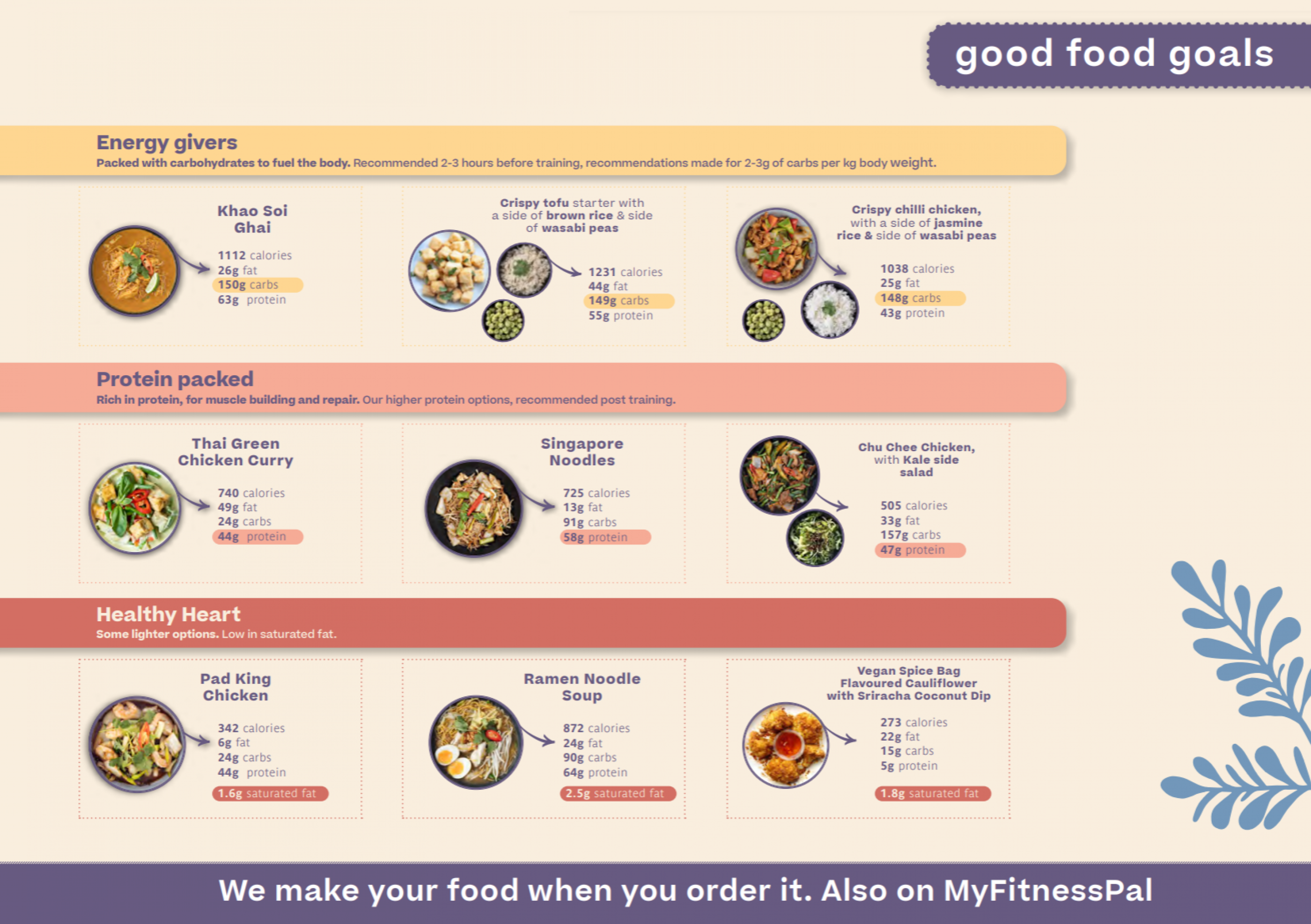 Camile Thai Nutrition Information